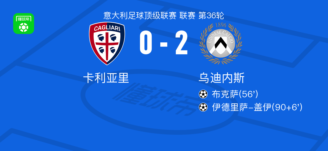 乐动体育-乌迪内斯2-0卡利亚里，布克萨破门，伊德里萨-盖伊锦上添花