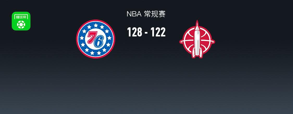 乐动体育官方入口-NBA战报：76人加时128-122火箭，杜兰特空砍36分